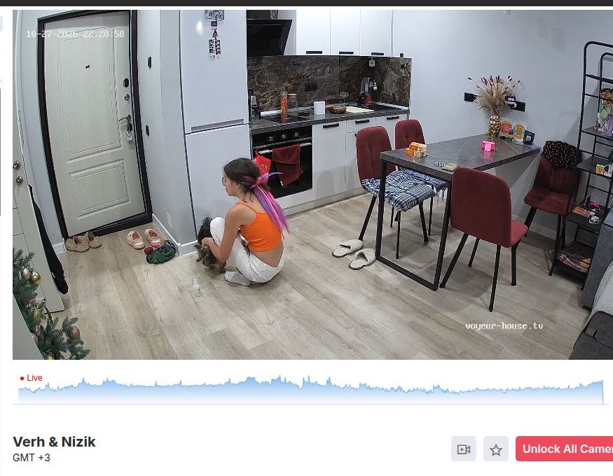 Player mit laufender Kamera und Freischaltknopf bei Voyeur House